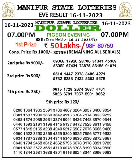 manipur state lottery old result yesterday|Old Result .